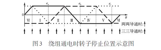 直流无刷电机.jpg